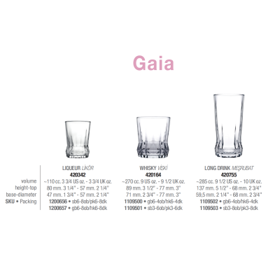 Склянка віскі 270 мл. Gaia Pasabahce - 420164-1