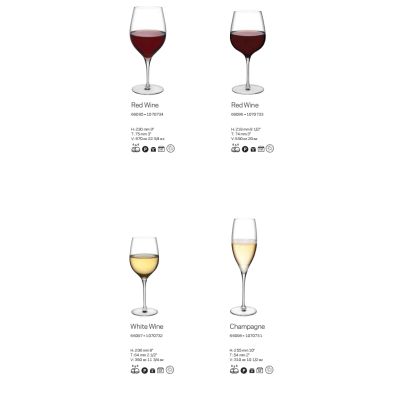 Келихи вино набір 2 штуки 670 мл. Terroir Nude - 66095