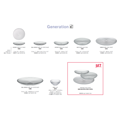 Тарілка-Блюдце 15см Generation Pasabahce - 10489-1