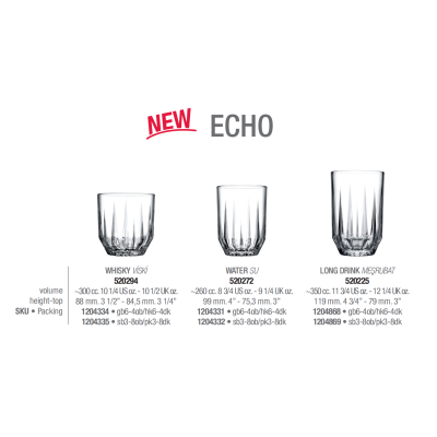 Склянки для води набір 6 шт. 250 мл. Echo Pasabahce - 520272