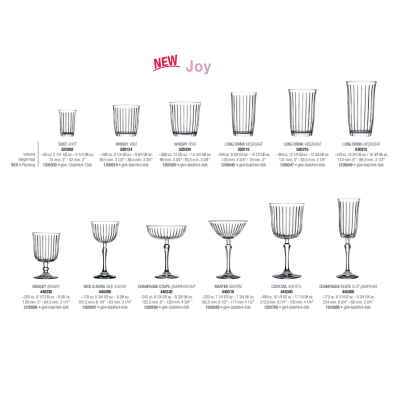 Стопки набір 4 штуки 60 мл. Joy Pasabahce - 520362