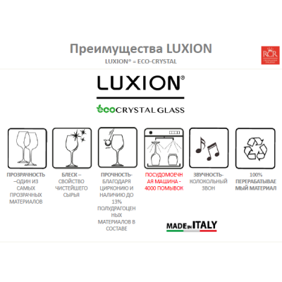 Келих для шампанського 240мл. LUXION-RCR Wine Drop  - 26856020006