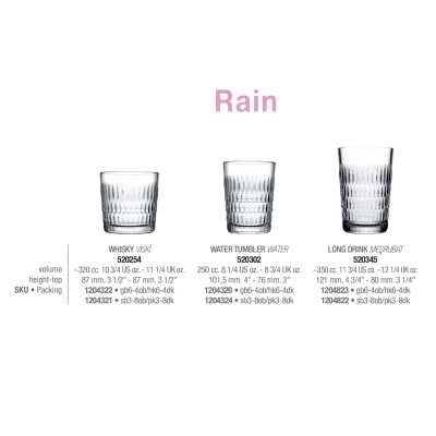 Склянки для води набір 6 шт. 250 мл. Rain Pasabahce - 520302