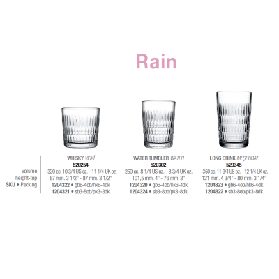 Склянки для віскі набір 6 штук 300 мл. Rain Pasabahce - 520254