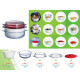 Набір жароміцного посуду 5в1 Multi Cook PYREX - P44S000