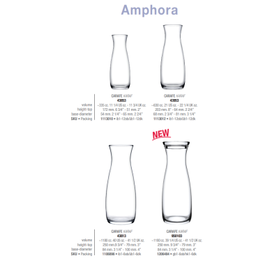 Графін з скляною кришкою 1180 мл Amfora Pasabahce - 950103-1